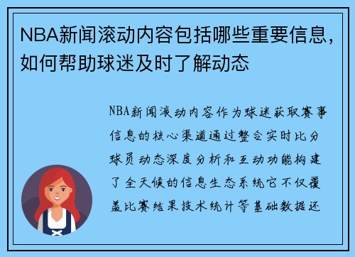 NBA新闻滚动内容包括哪些重要信息，如何帮助球迷及时了解动态